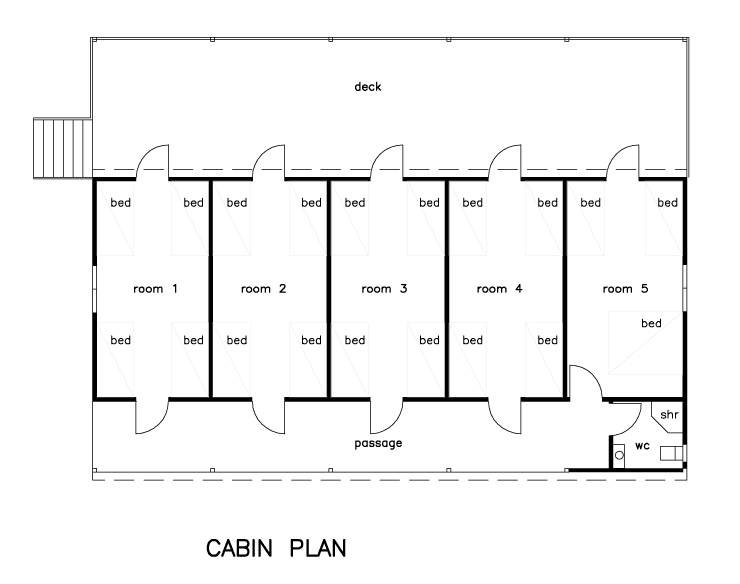 sokil model